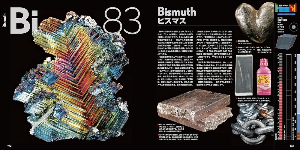 世界で一番美しい元素図鑑