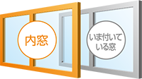 開口部の断熱改修 
