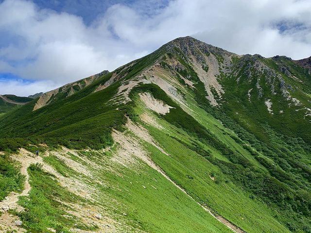 鷲羽岳