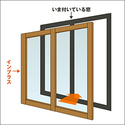 こどもみらい住宅支援事業
