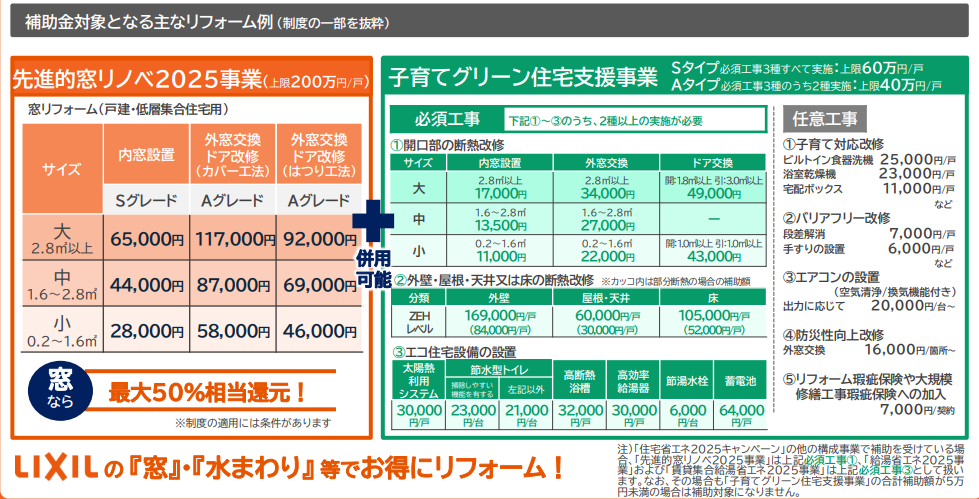 補助金2025